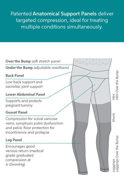 Pregnancy Over The Bump Leggings