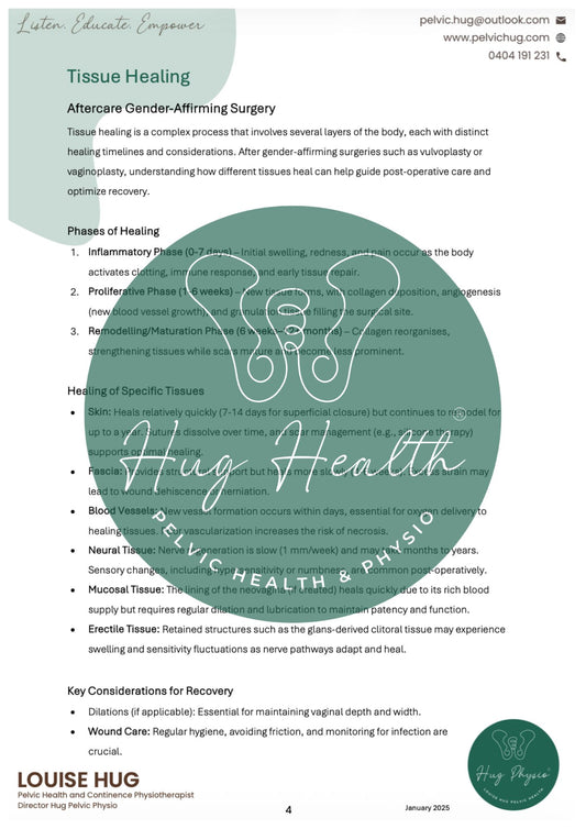 E-Book | Dilator Therapy After Gender-Affirming Surgery M2F